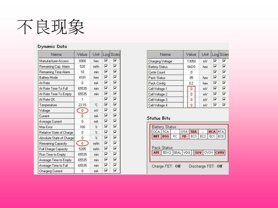 电容不良导致无串压不良分析_第2页