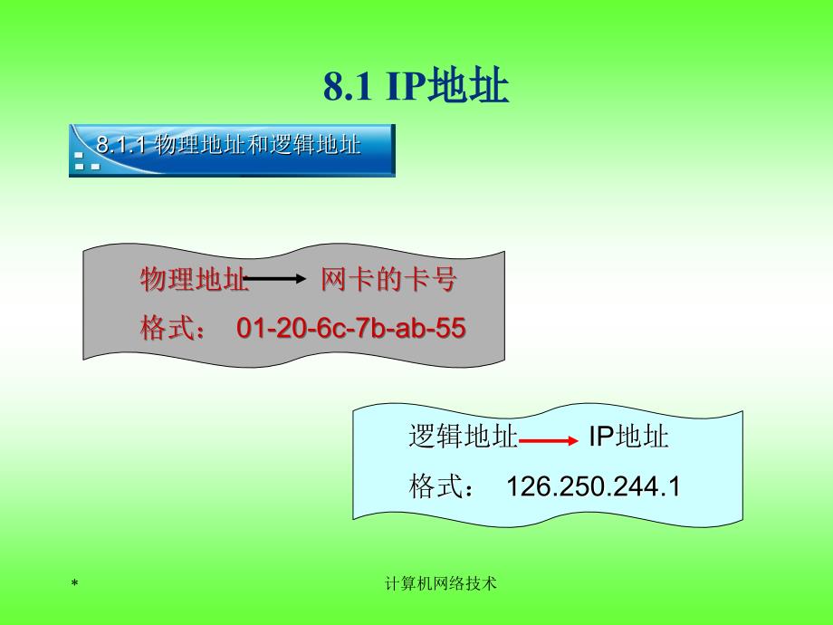 理解网络中为什么采用IP地址_第4页