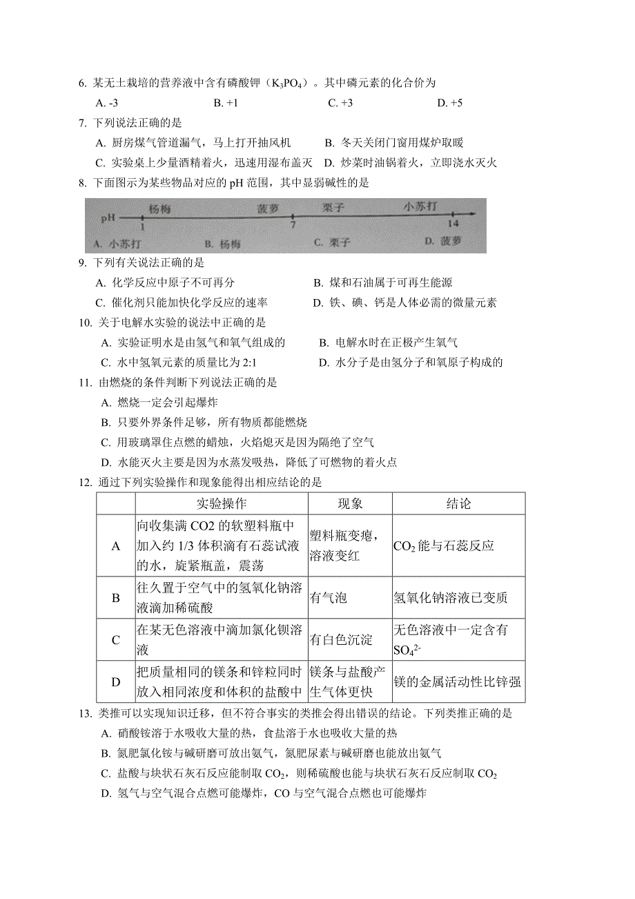 教育专题：2015年广东省初中毕业生学业考试化学真题及答案(word版)_第2页