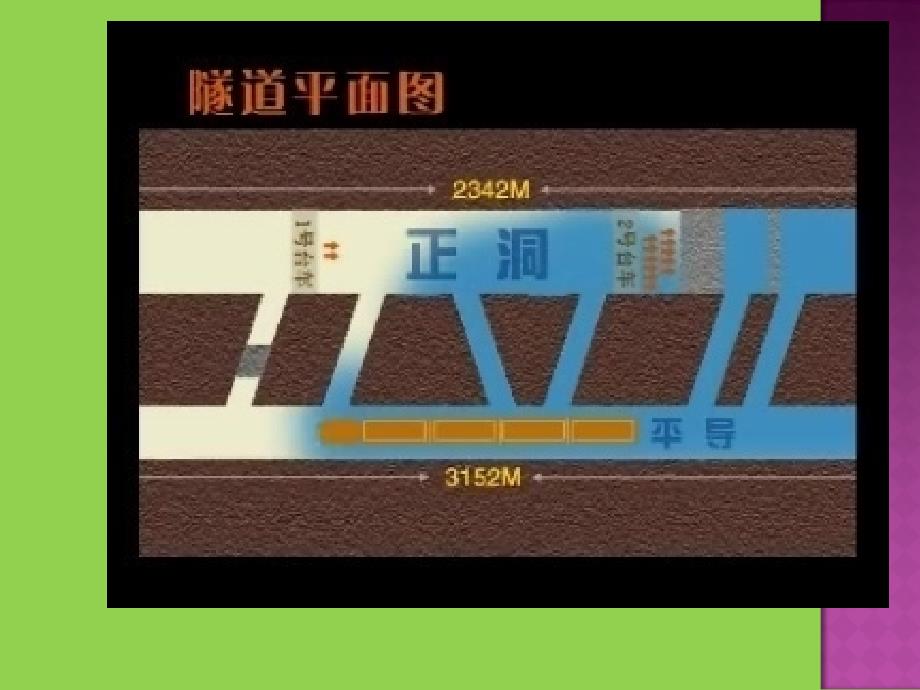 隧道工程施工事故案例分析(206)_第3页