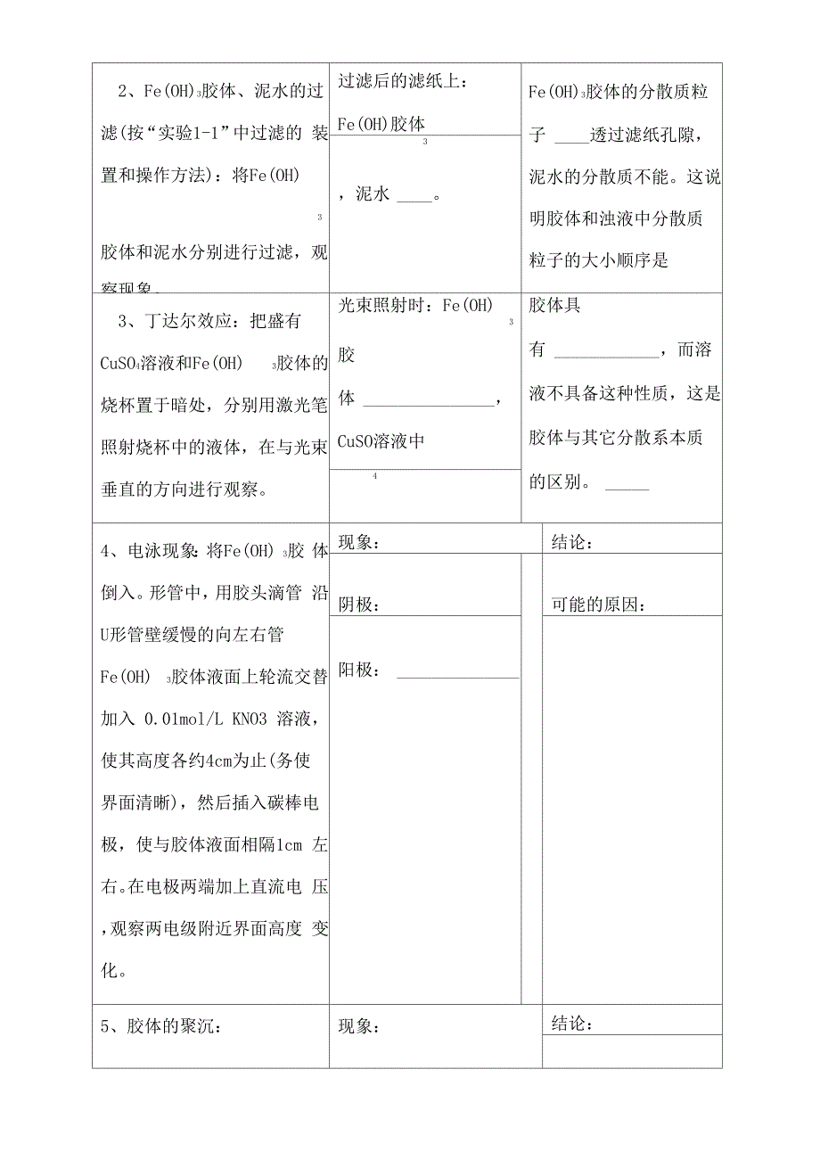 胶体的制备及性质实验报告设计_第4页