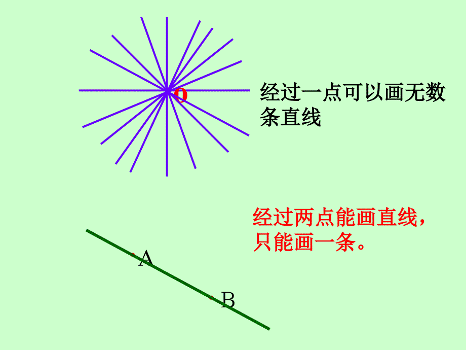 42线段、射线和直线（1）_第4页