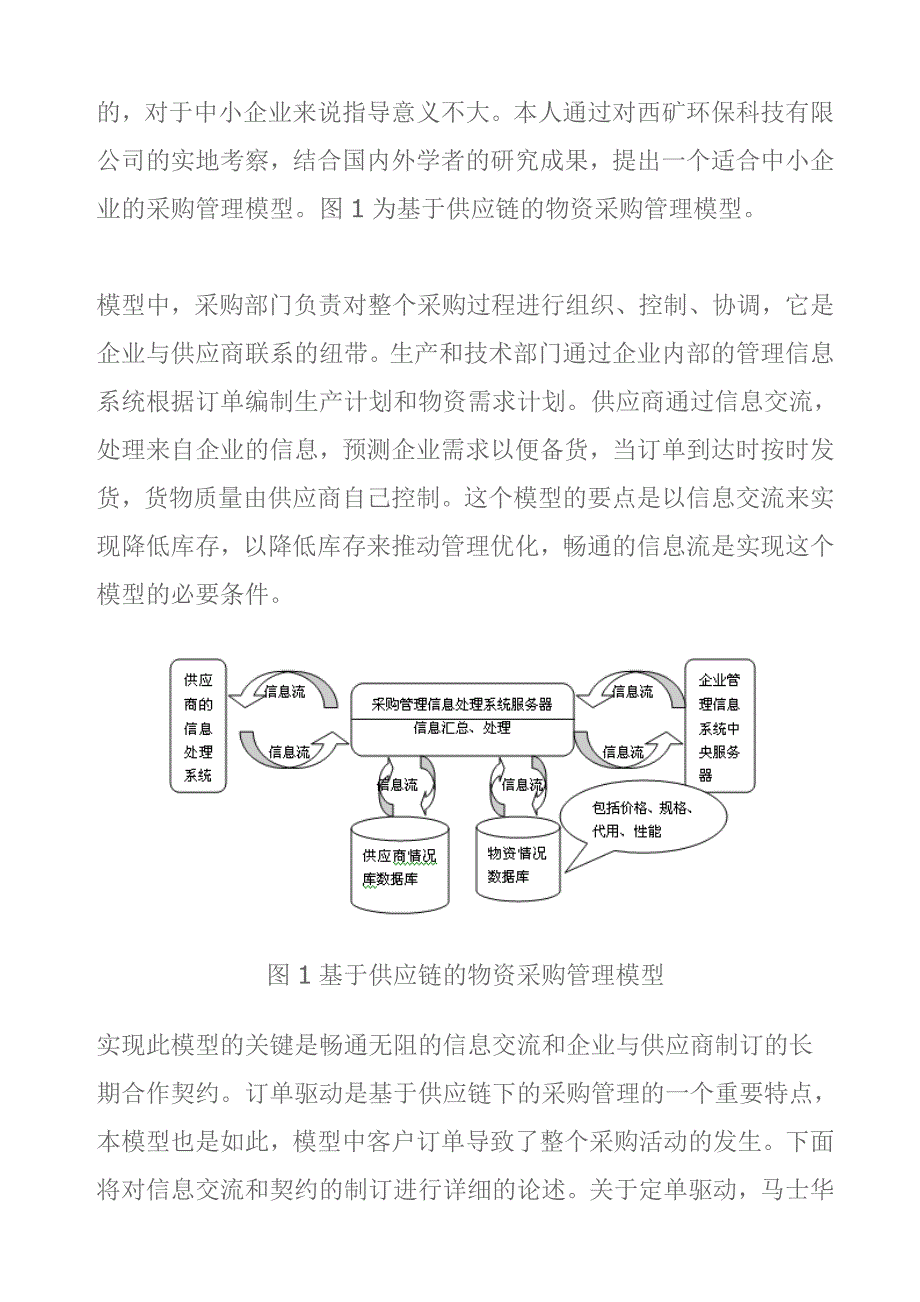 基于供应链的管理模型_第2页