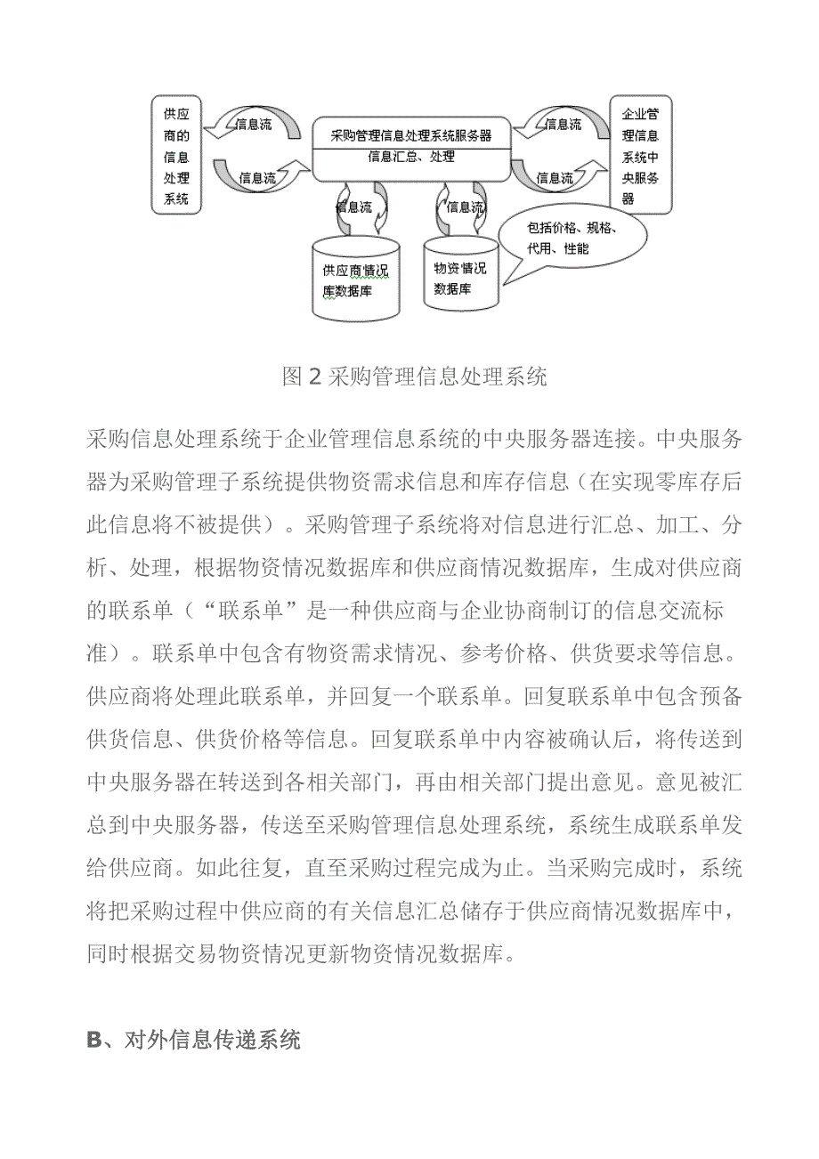 基于供应链的管理模型_第4页