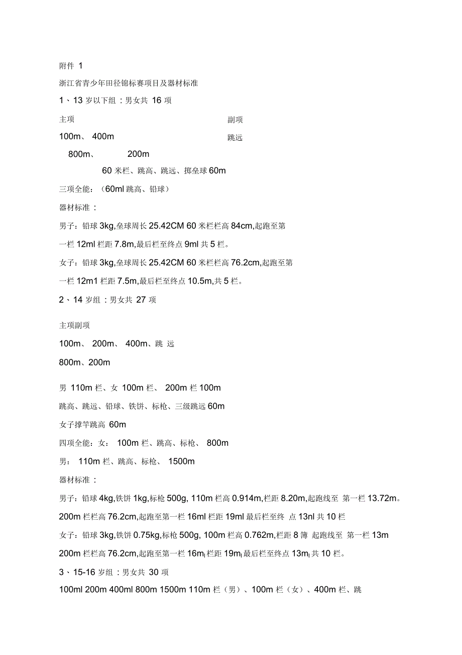 2015年省锦标赛竞赛规程_第4页