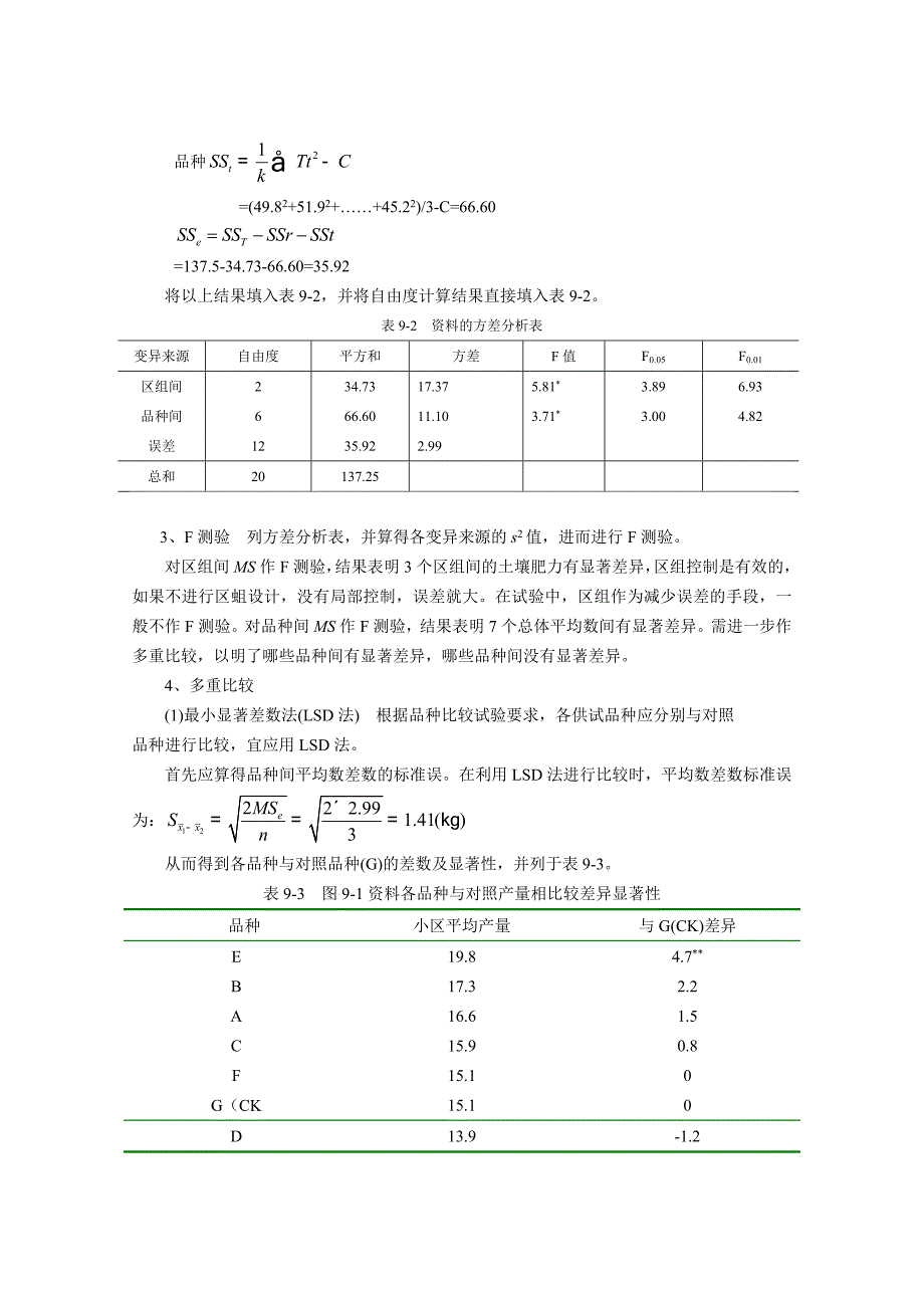 随机区组设计试验结果统计分析_第2页