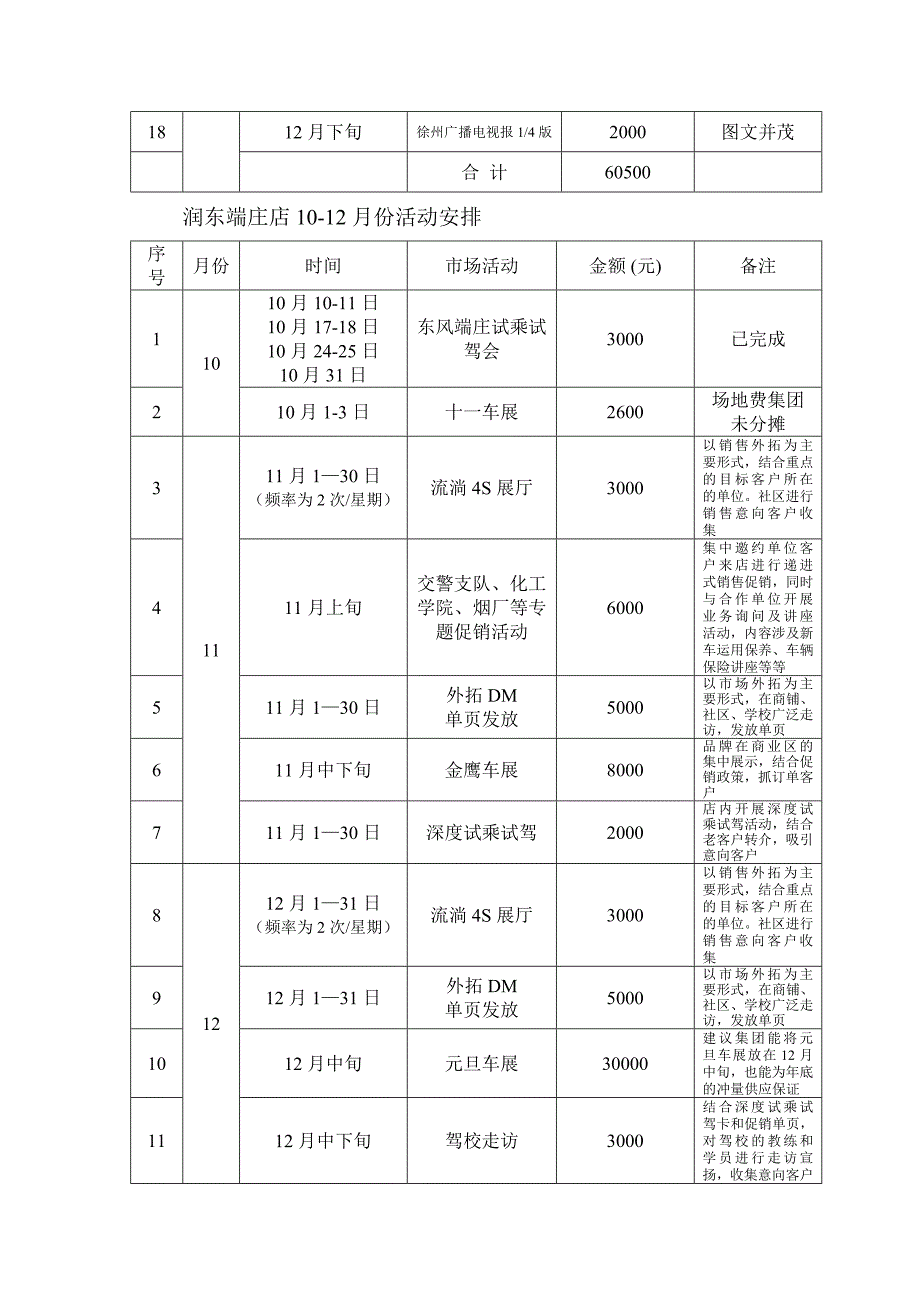 广宣预算申请_第4页