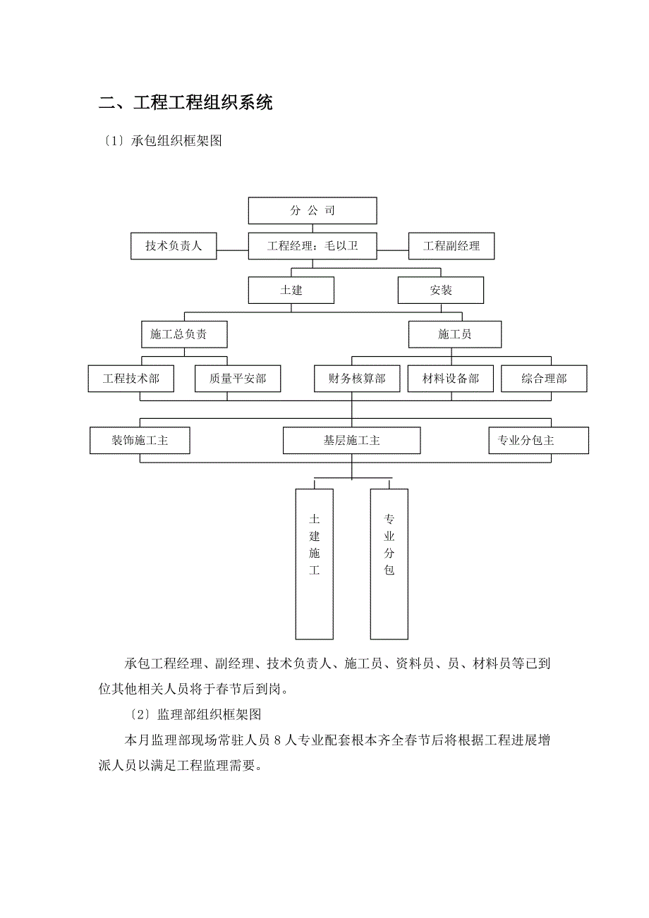 中关村长三角创新园商务功能区住宅工程建设监理工作月报_第3页