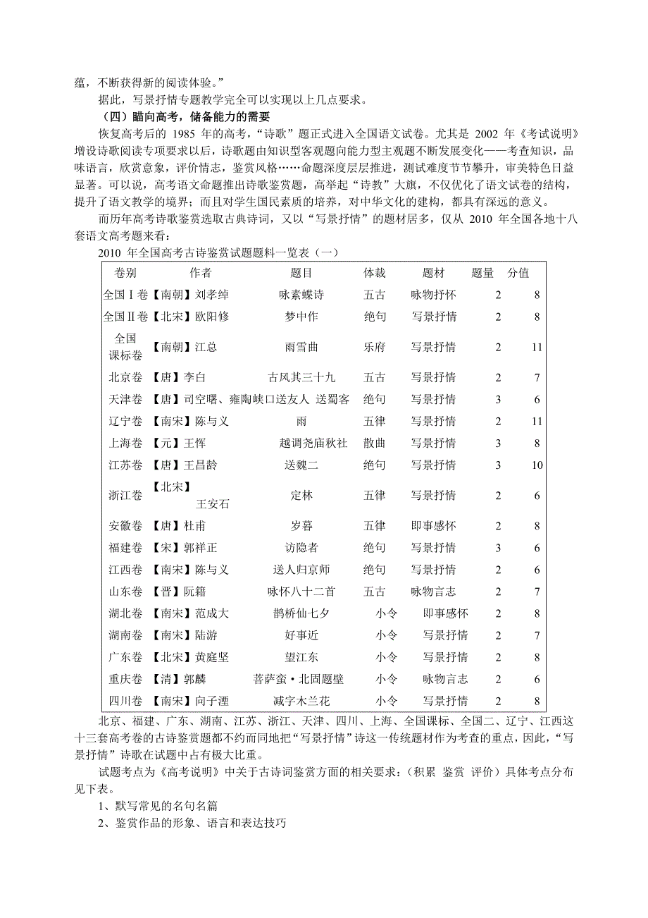 高中语文“写景抒情”诗词赏析教学研究_第2页