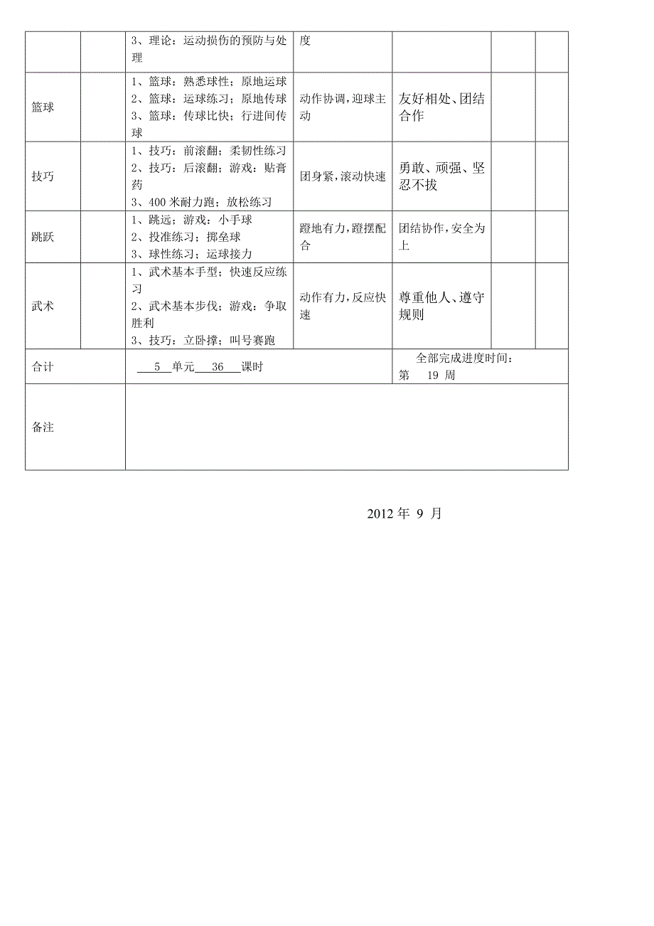 2012下学期教学计划（侯淑云）_第3页