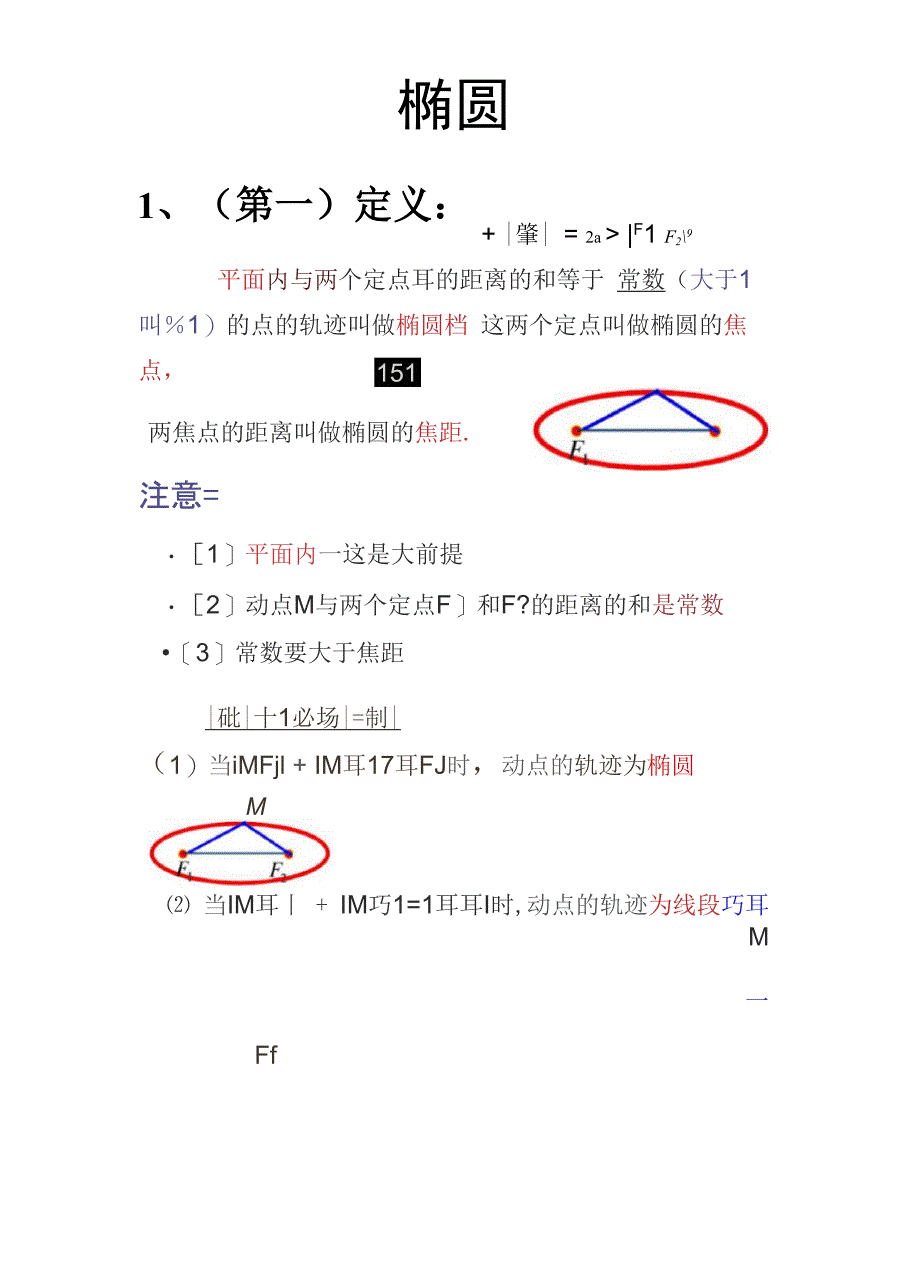 选修第一讲椭圆中知识点总结全附带涉及到的公式推导过程_第1页