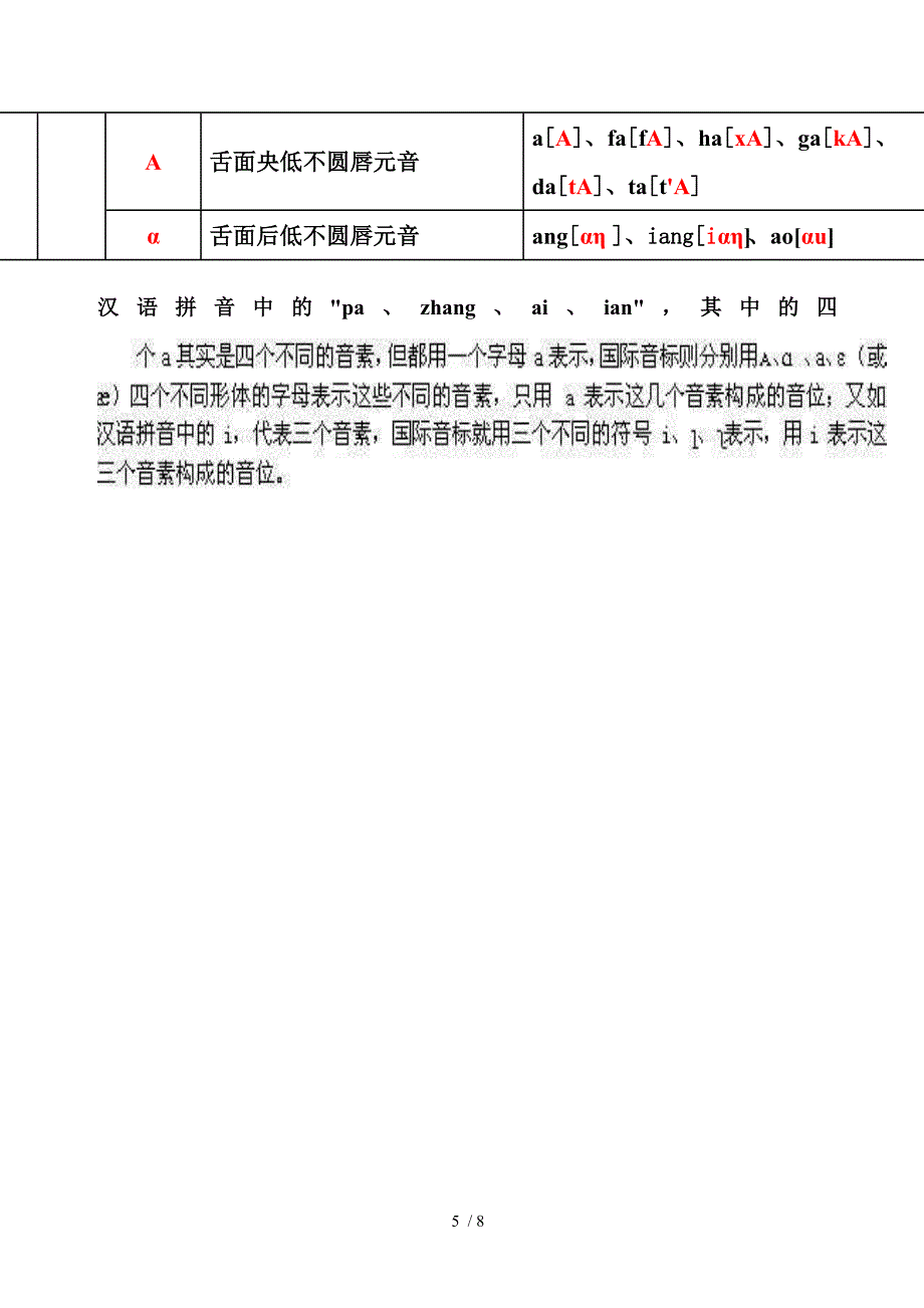 汉语拼音和国际音标对照表_第5页