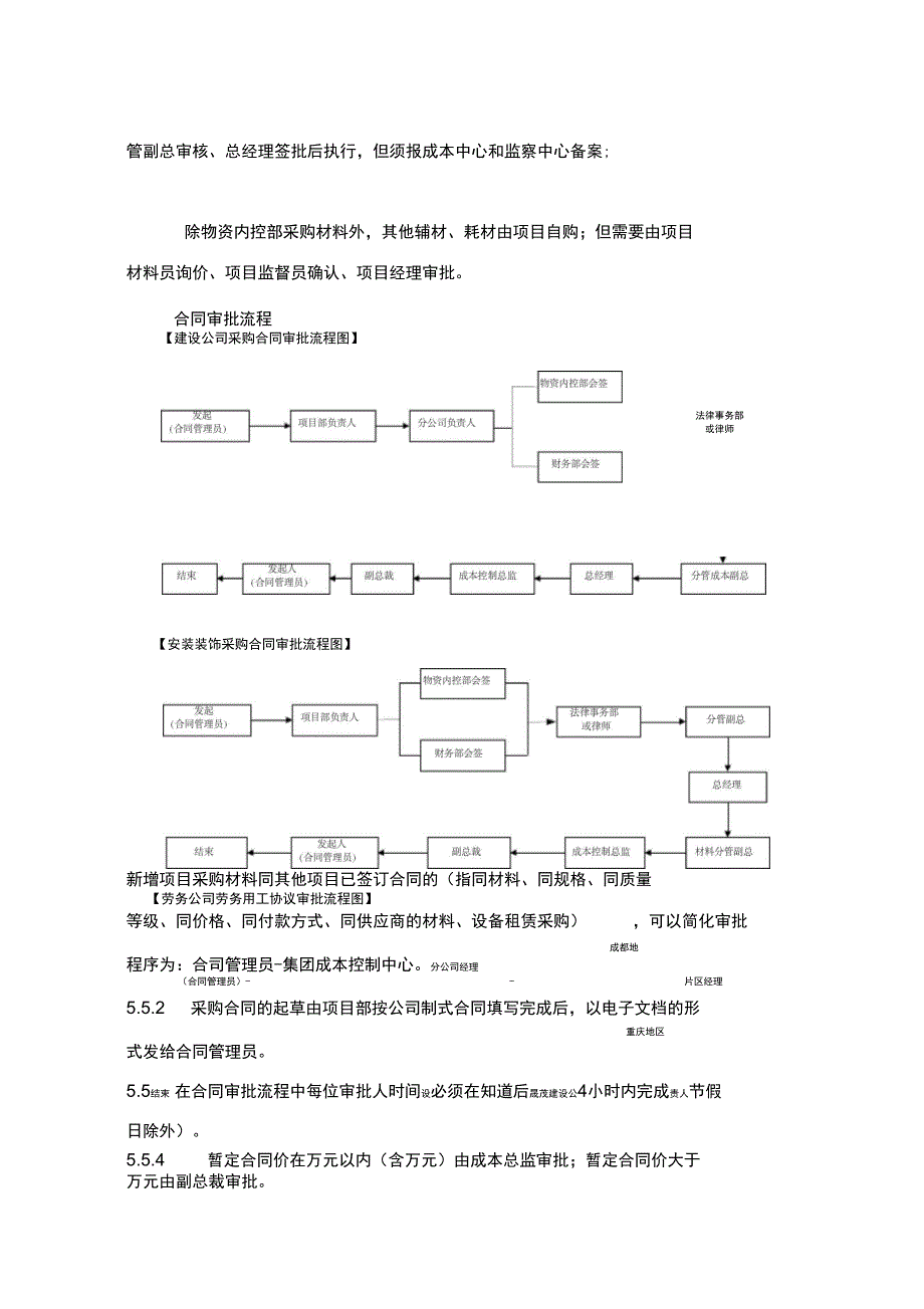 施工企业材料采购合同管理制度_第3页