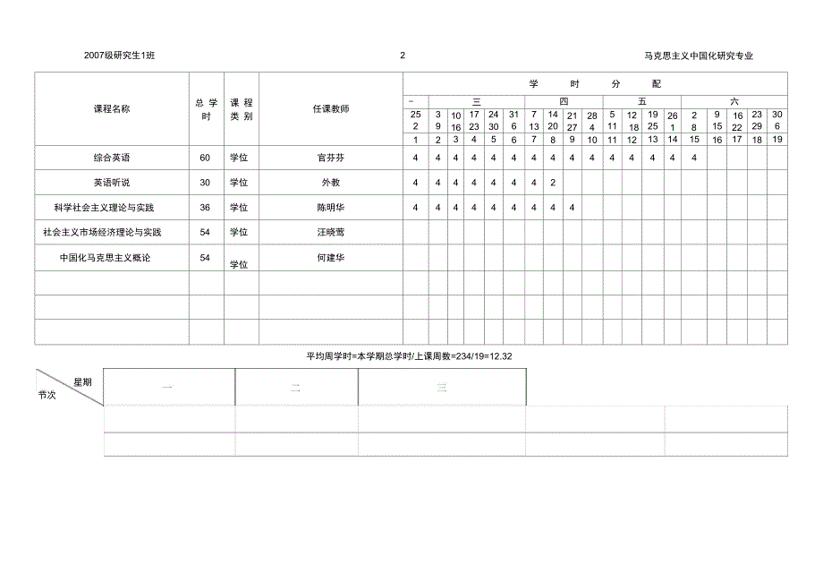 东华理工大学二OO七_第2页