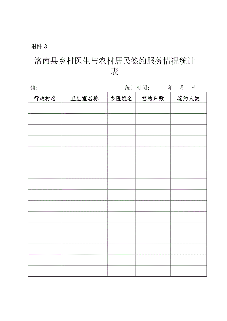 乡村医生与农村居民签约服务情况统计表_第1页