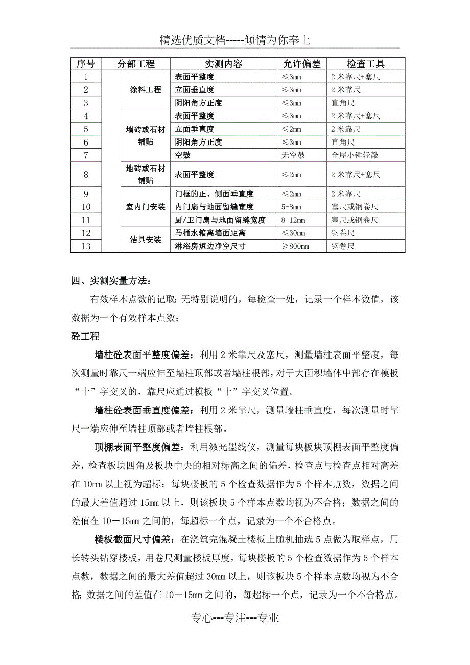 实测实量测量方案_第2页