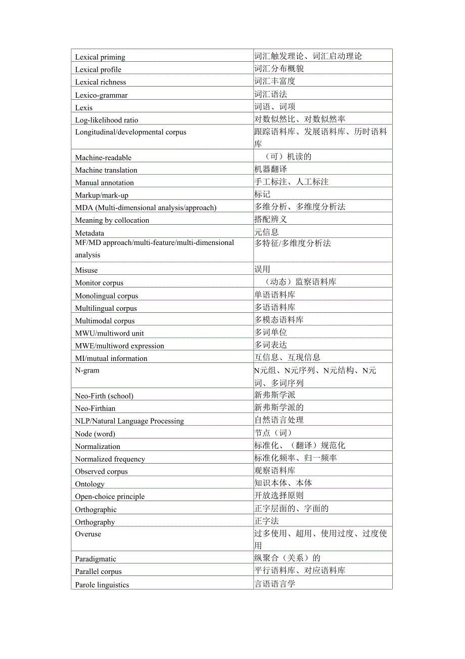 语料库语言术语汇编(V20)_第4页