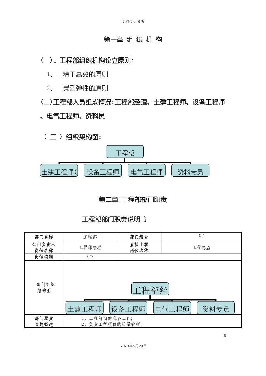 公司工程部管理手册_第5页