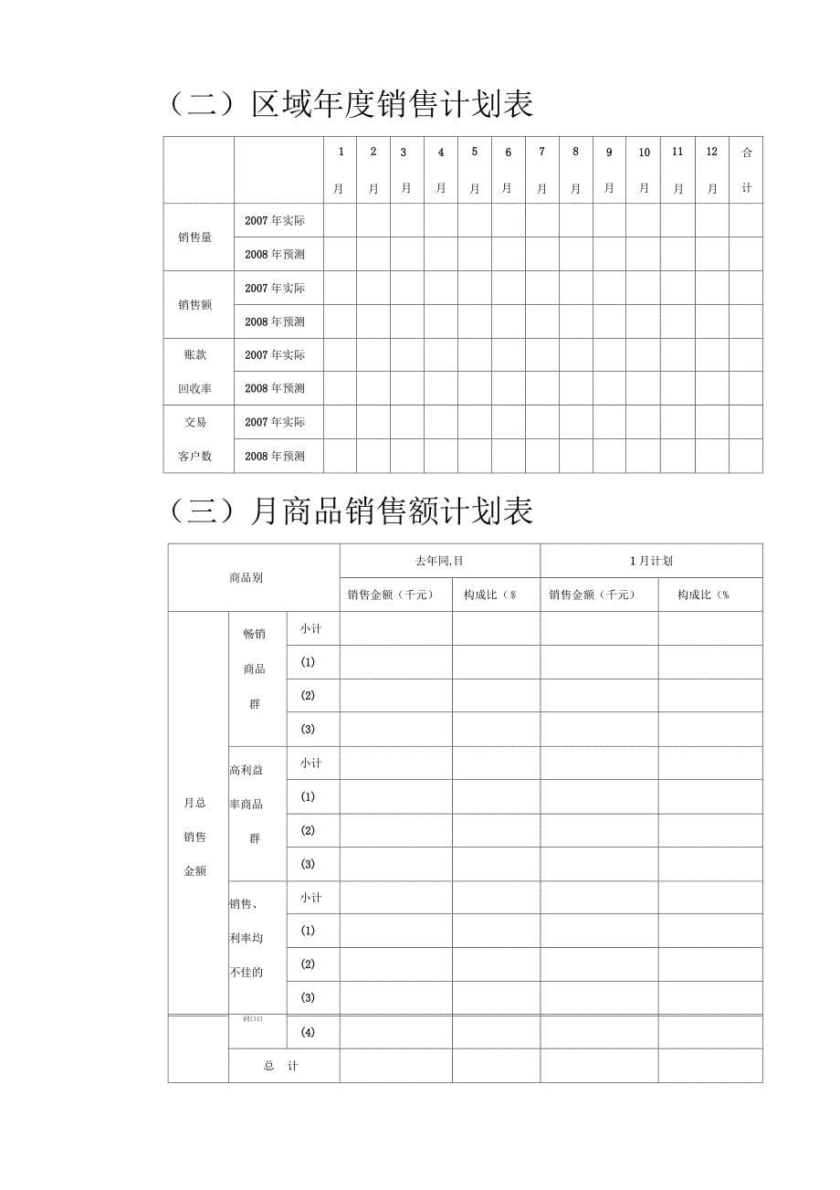 营销管理表格与制度大全_第5页