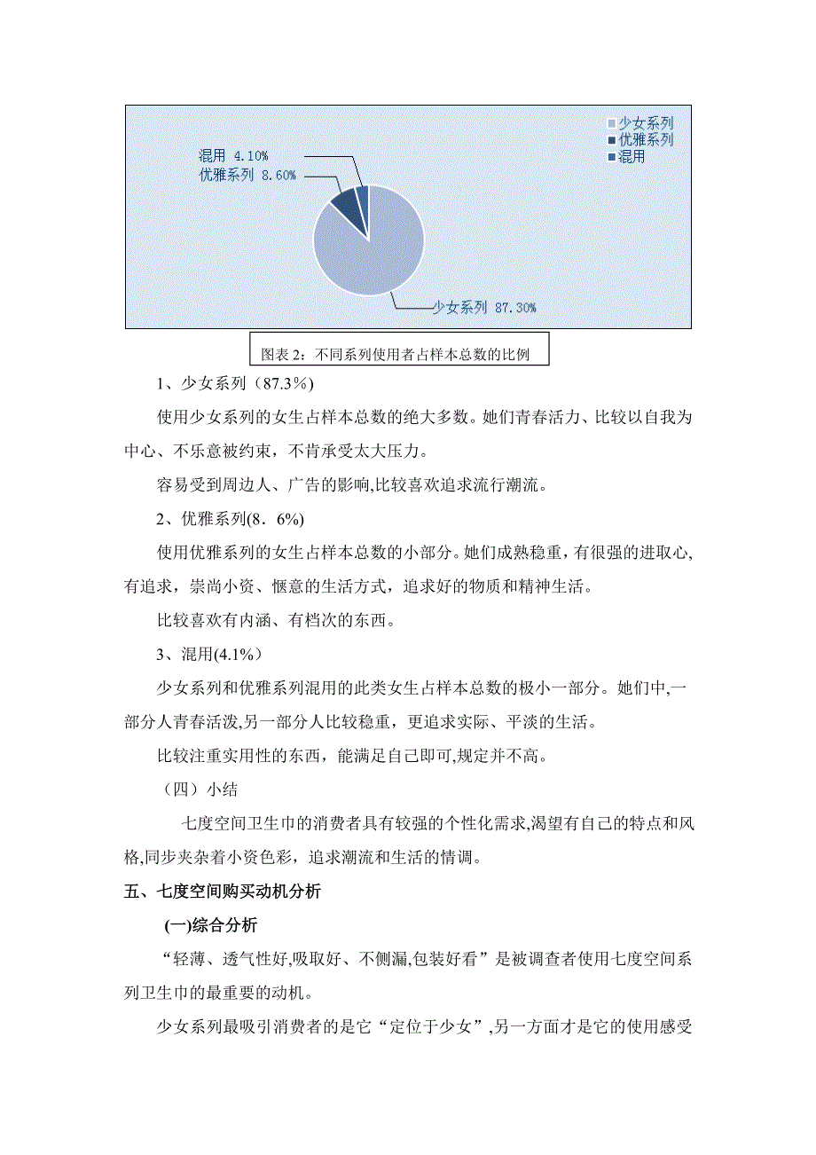 七度空间消费者研究_第3页