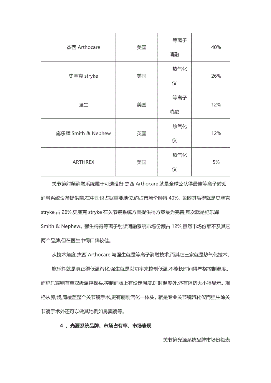 关节镜各子系统市场分析_第3页