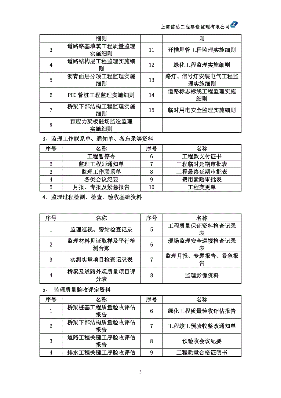 市政道路、桥梁及开槽埋管工程质量控制培训图文_第3页