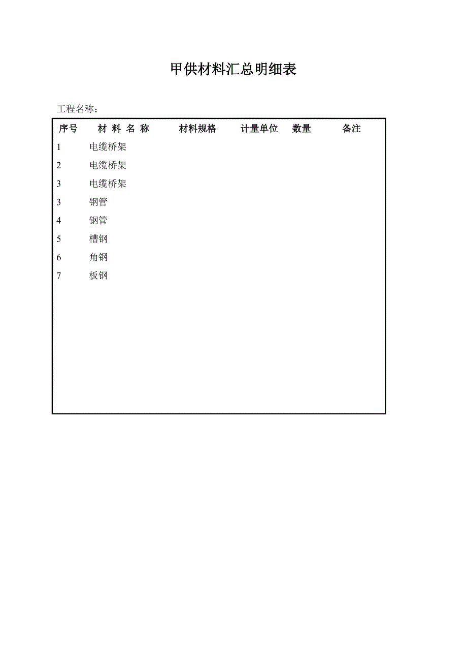 《汕头工程结算书》word版_第3页