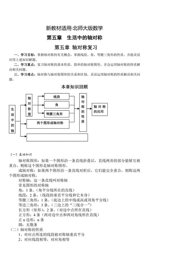 【最新教材】北师大版七年级下册：第五章生活中的轴对称回顾与思考