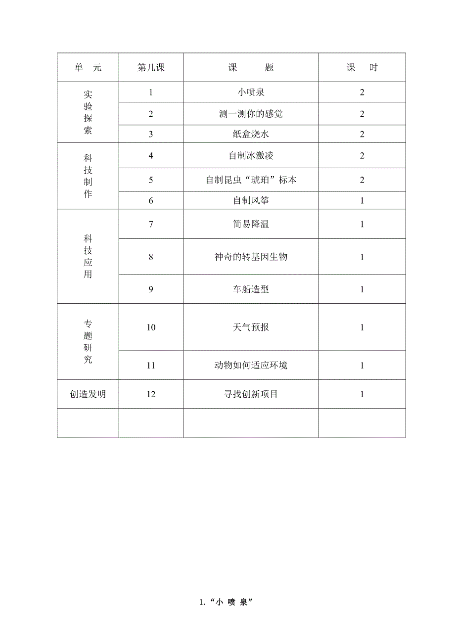 五年级上册科技活动计划和教案_第2页