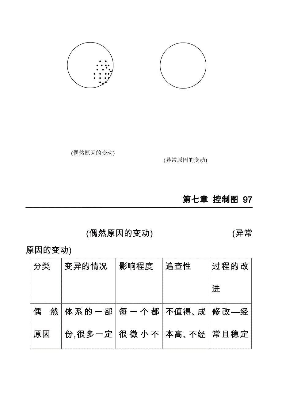 qc七大手法_控制图_第4页