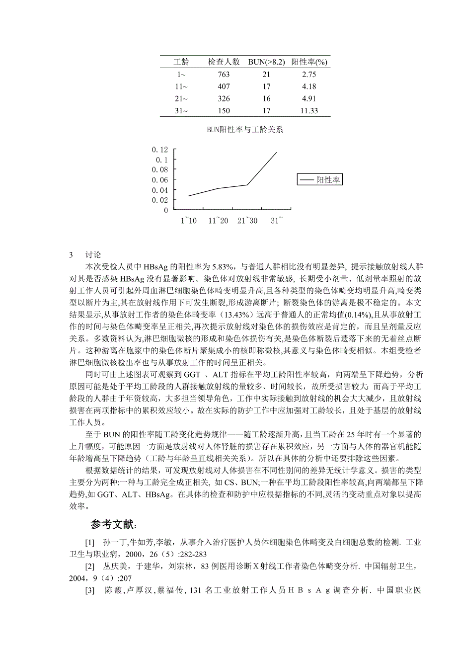 射线工作者染色体畸变及HBsAg分析_第4页