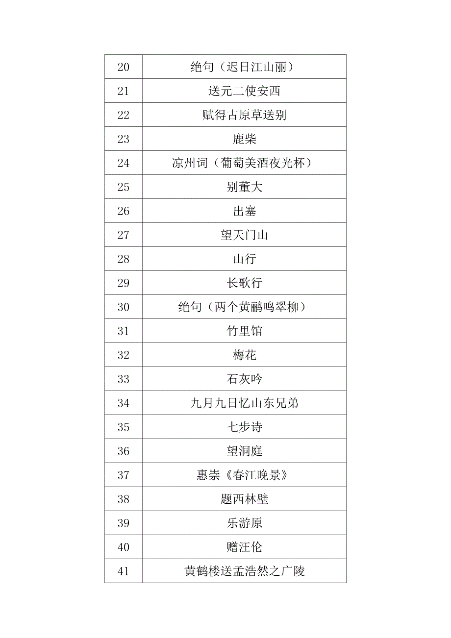 2小学生必背古诗词80首目录_第2页