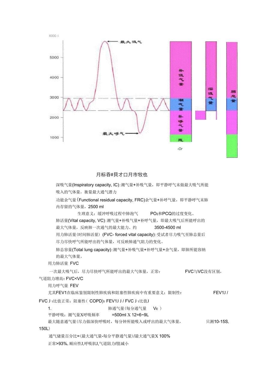 呼吸系统重点复习内容_第5页