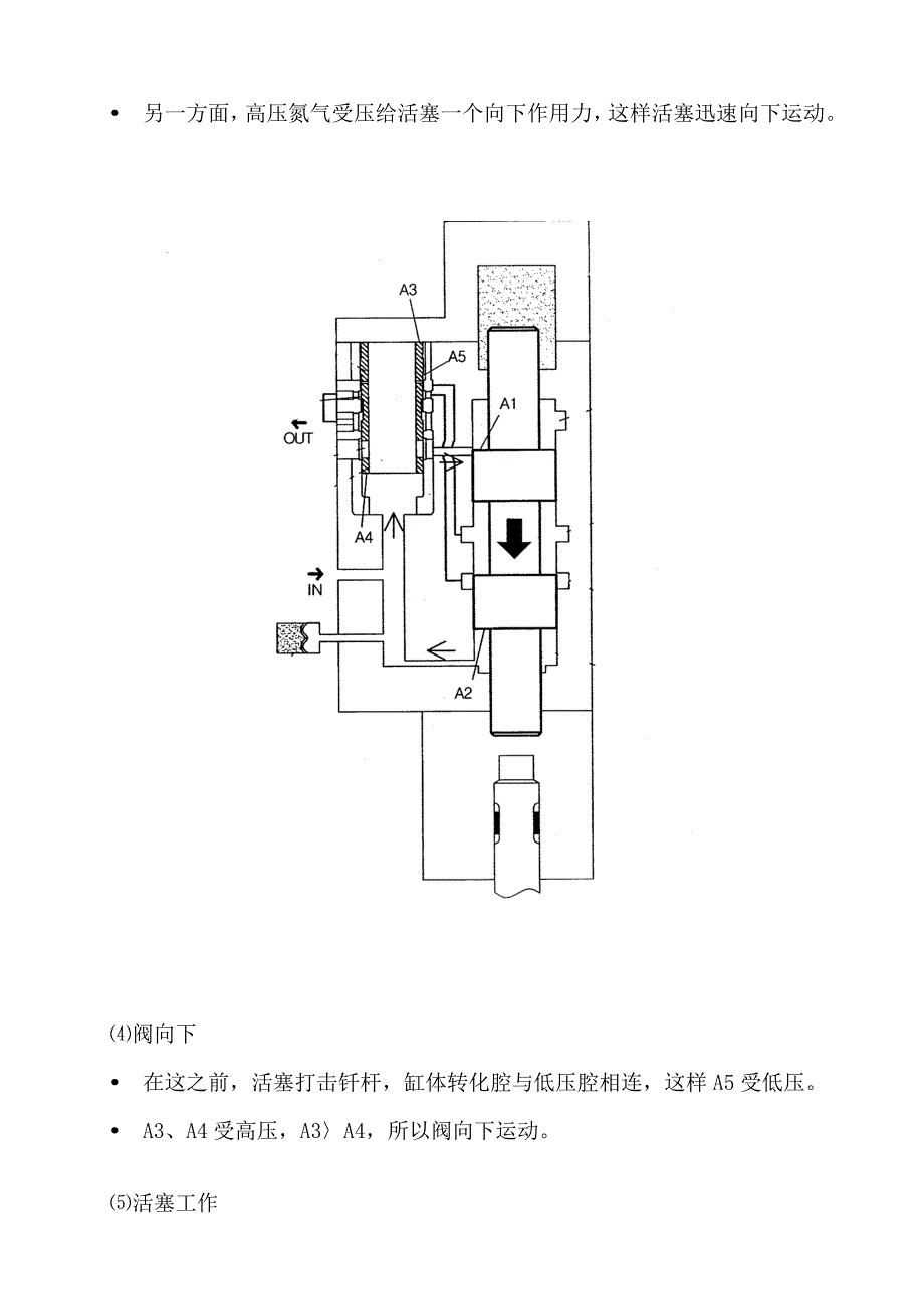 液压破碎锤的原理_第4页