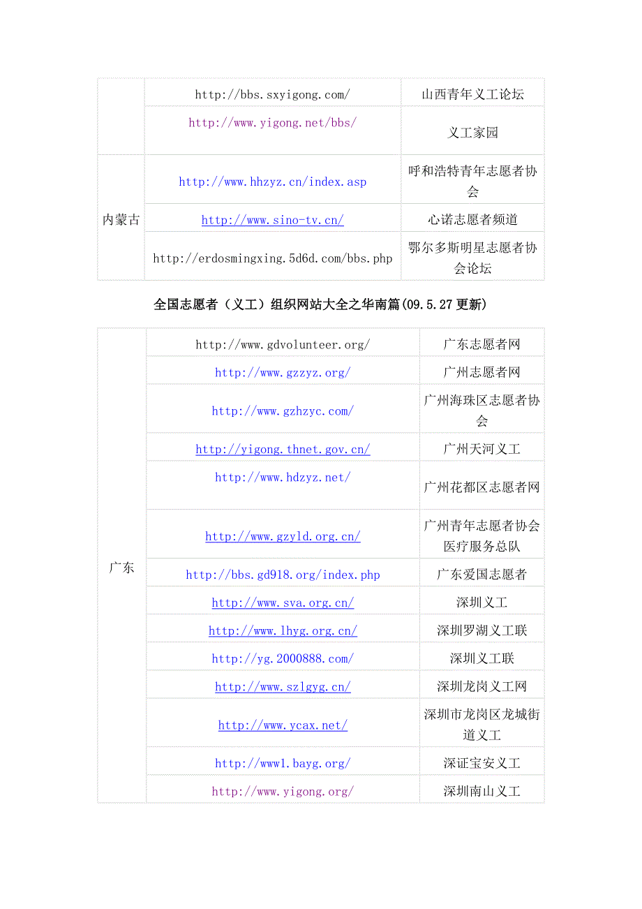 志愿者网站大全 (2)_第3页