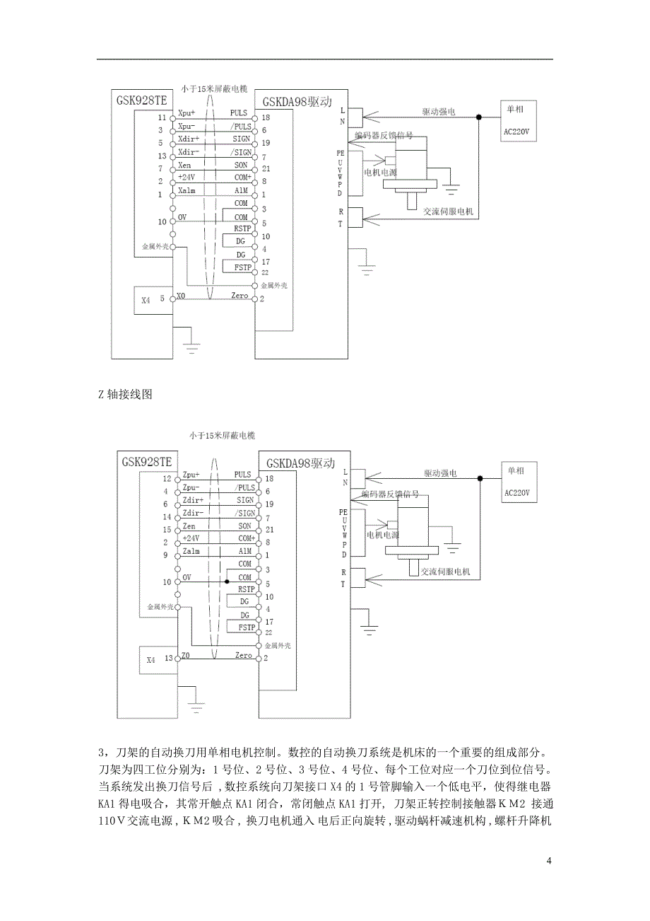 数控设备应用与维修毕业论文_第4页