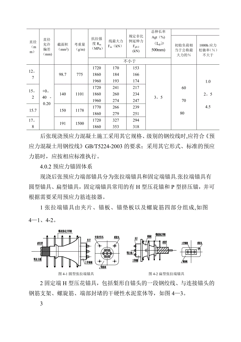 【文档】预应力施工工法_第3页