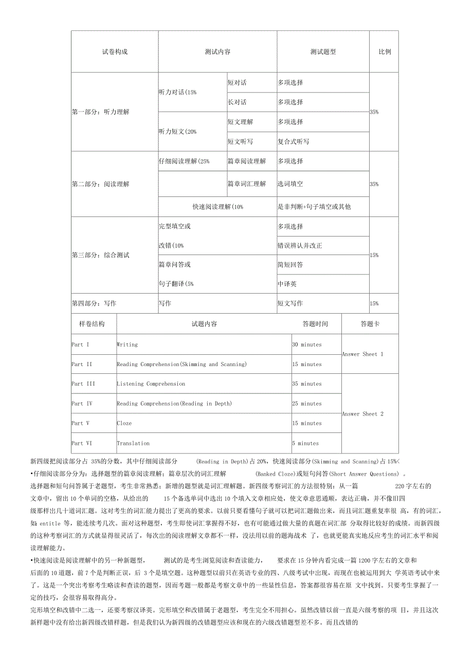 四级考试考卷构成_第1页