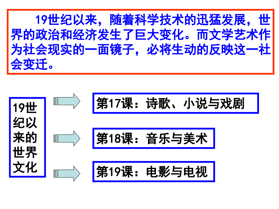 第四单元音乐美术剖析_第3页