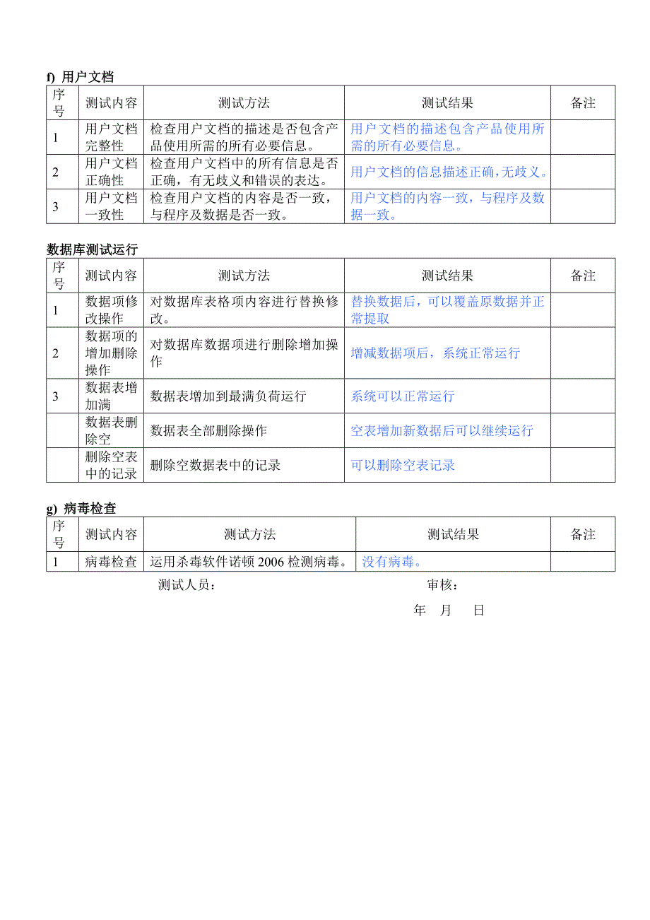 软件运行测试记录_第3页