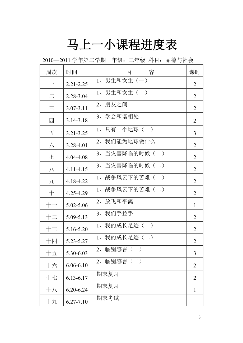 最新【人教新课标版】2019年春品德与社会六年级下册：全册教案（Word版75页）_第3页