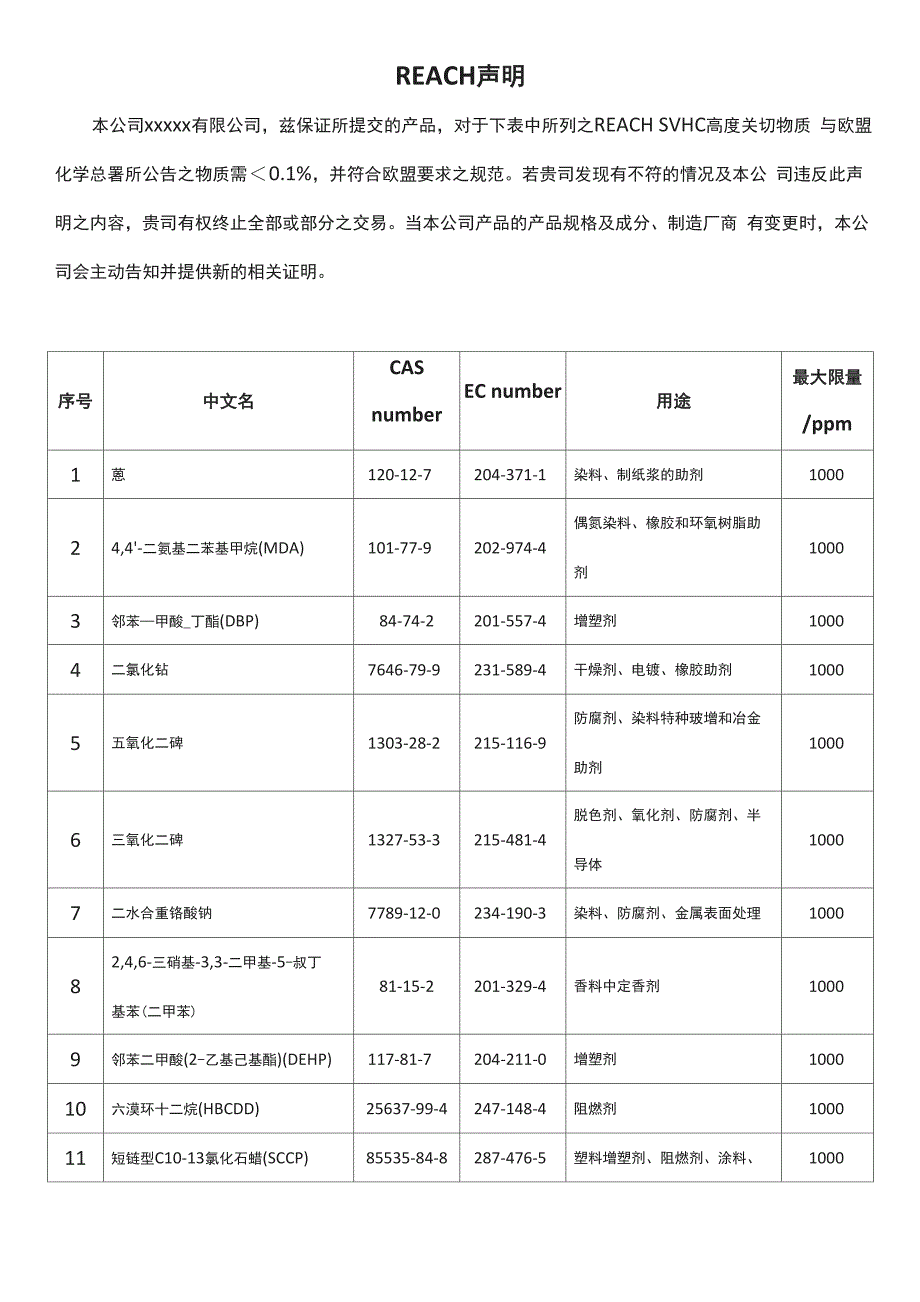 审核用REACH声明书通用模版_第1页