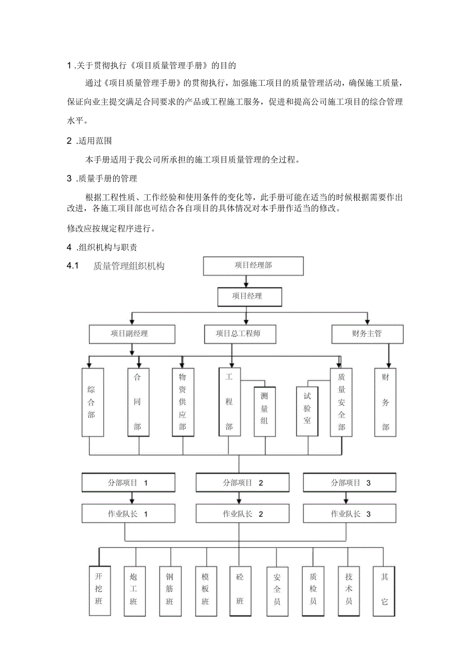 项目质量管理手册_第2页