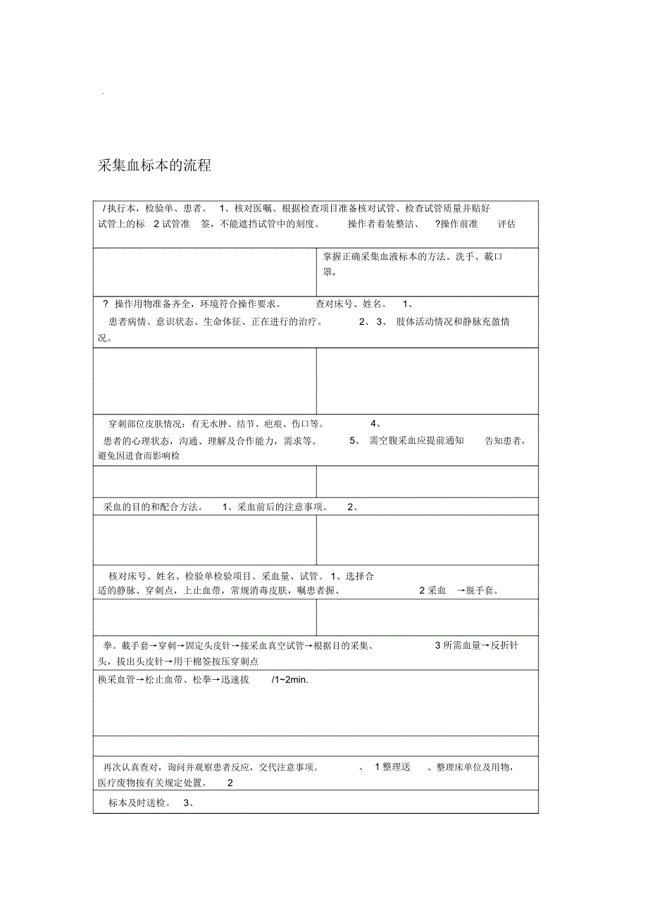 输血管理工作流程_第4页