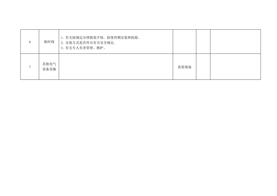 电气设备安全检查表_第3页