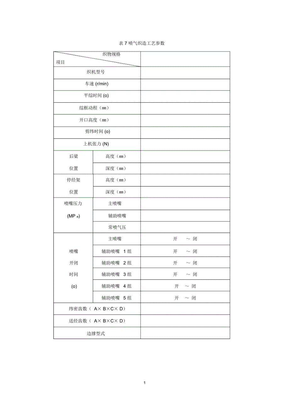 表7喷气织造工艺参数织物创新设计精_第1页