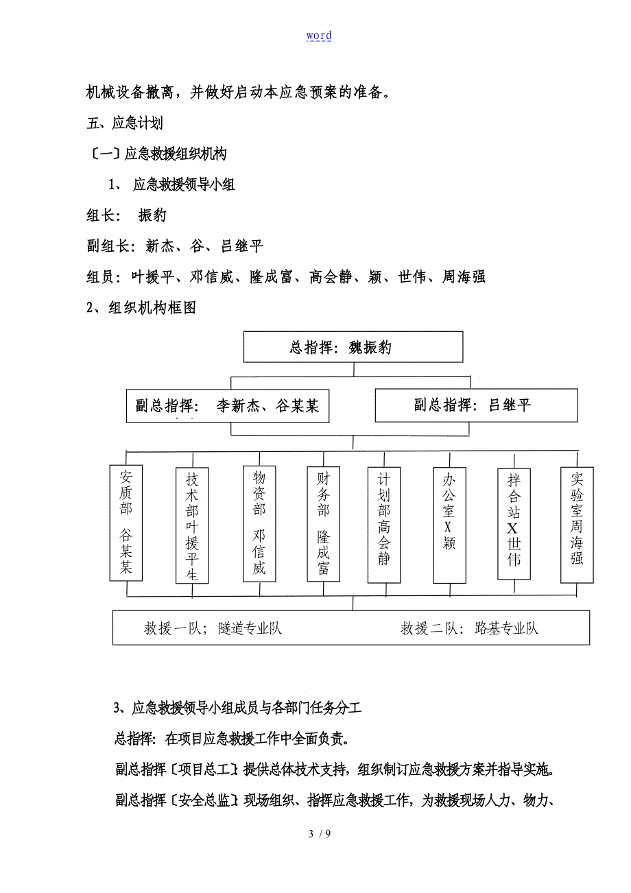 隧道坍塌事故应急预案_第3页