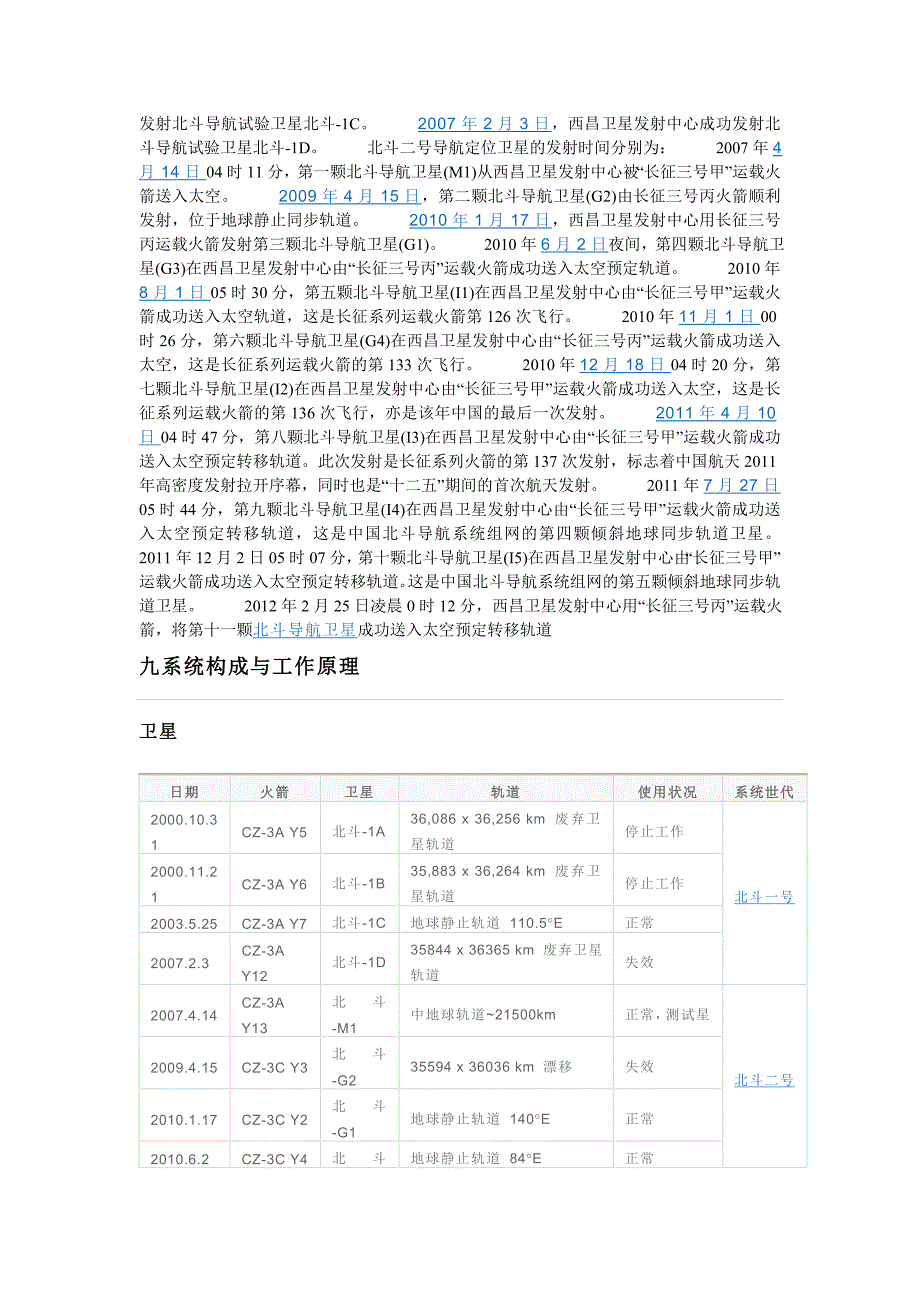 北斗相关资料_第4页