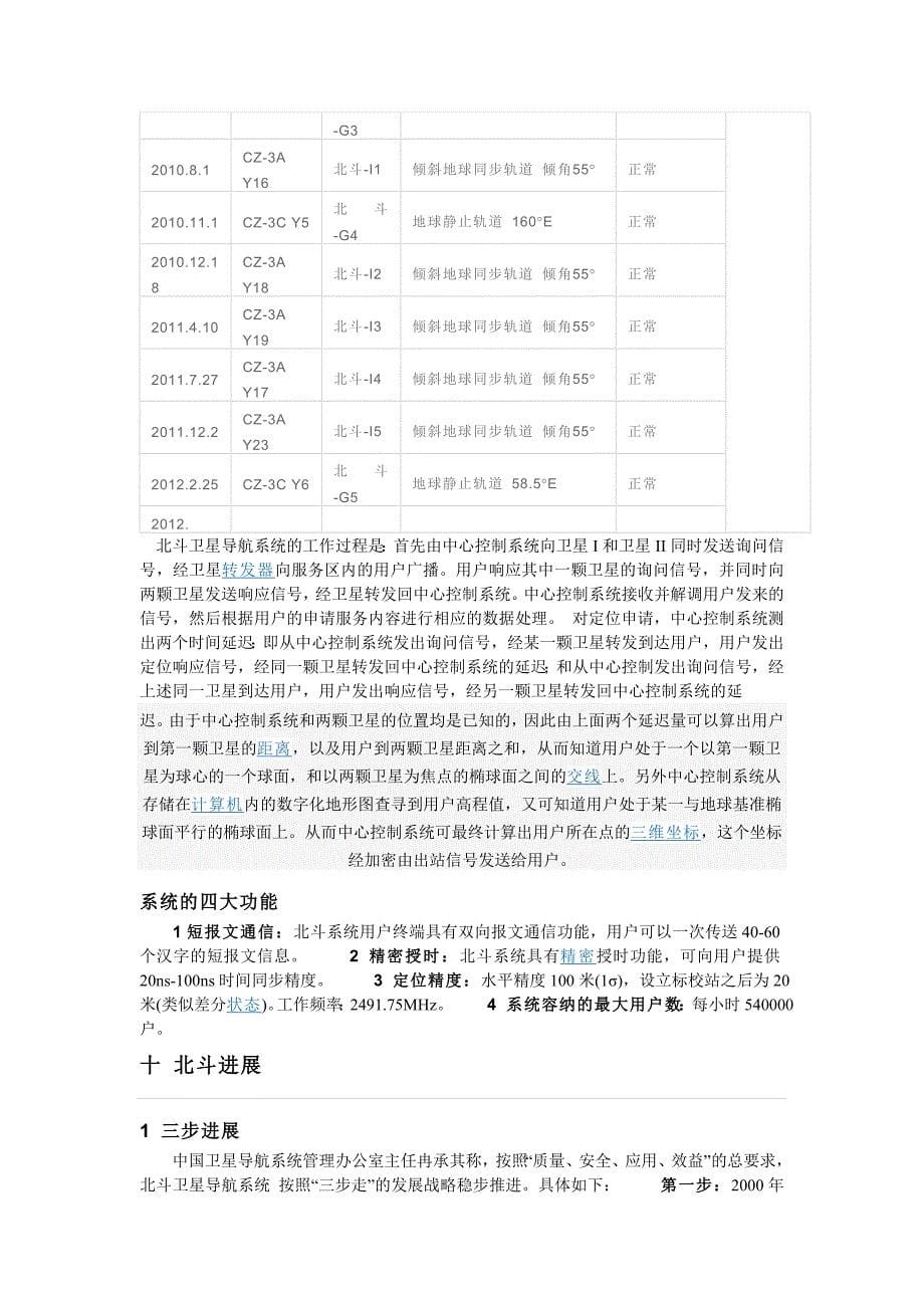 北斗相关资料_第5页