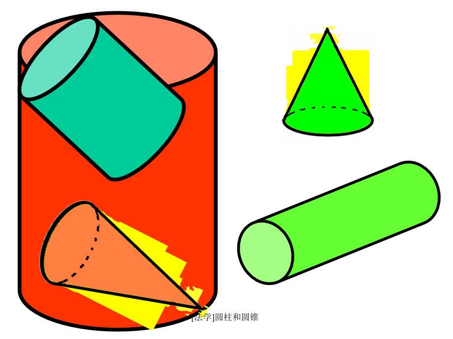 法学圆柱和圆锥课件_第3页